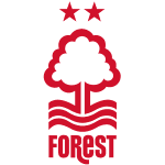 Nottingham Forest W